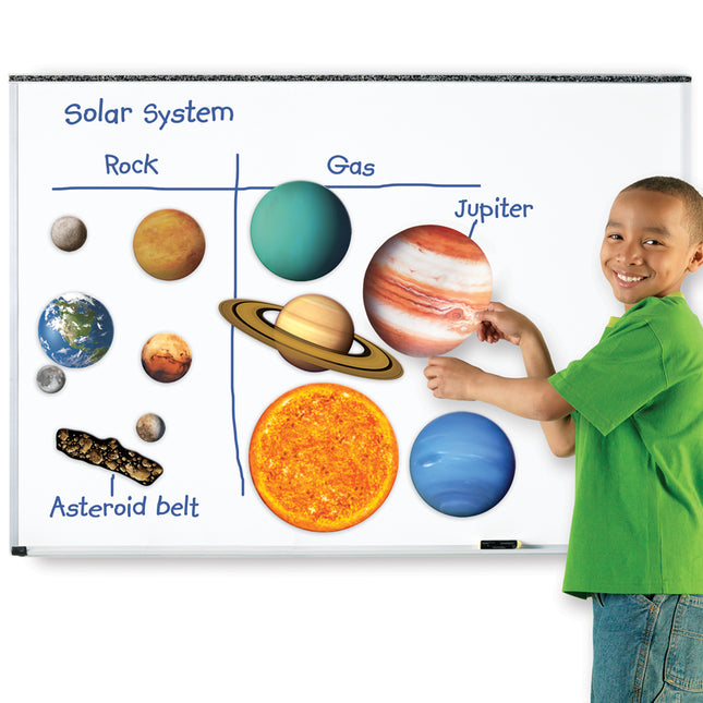 Giant Magnetic Solar System