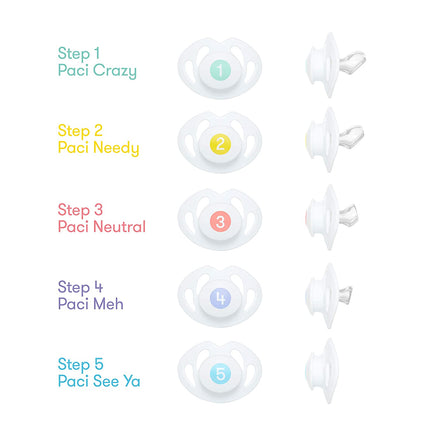 Frida Baby Baby Pacifier Transition Kit