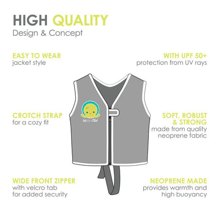 Neoprene Swim Vest Design & Concept