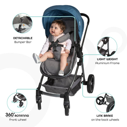 Blue Moon Pro 2-In-1 Stroller